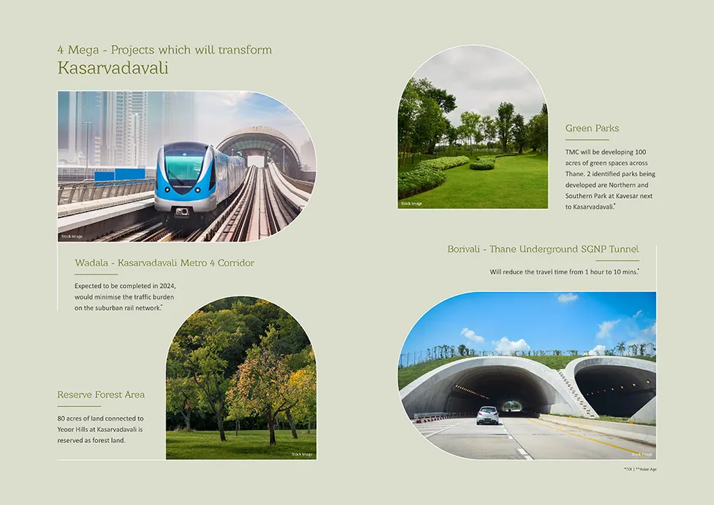 Ace Parkside Thane Ultimate Residential Destination